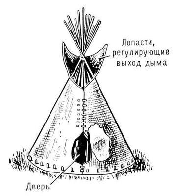 Большая Советская Энциклопедия (ТИ)