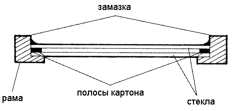 Ремонт и планировка квартиры. Гостиная