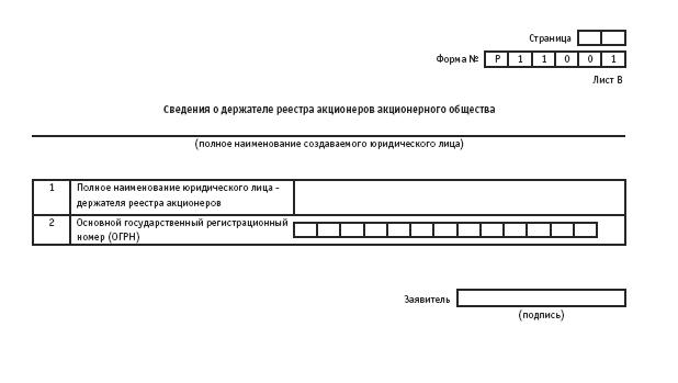 Акционерные общества. ОАО и ЗАО. От создания до ликвидации