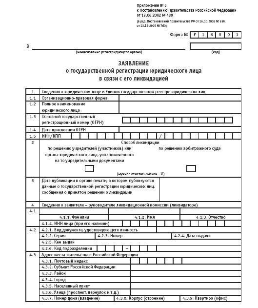 Акционерные общества. ОАО и ЗАО. От создания до ликвидации