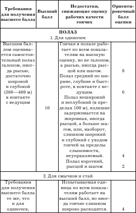Охота на зайца