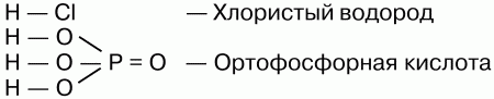 Шпаргалка по неорганической химии