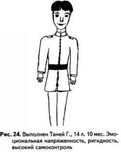 Психологические рисуночные тесты