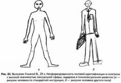 Психологические рисуночные тесты