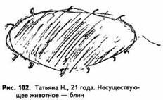 Психологические рисуночные тесты