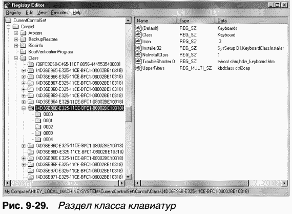 3.Внутреннее устройство Windows (гл. 8-11)