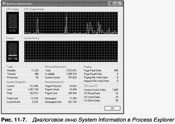 3.Внутреннее устройство Windows (гл. 8-11)