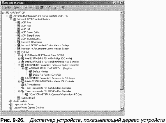 3.Внутреннее устройство Windows (гл. 8-11)