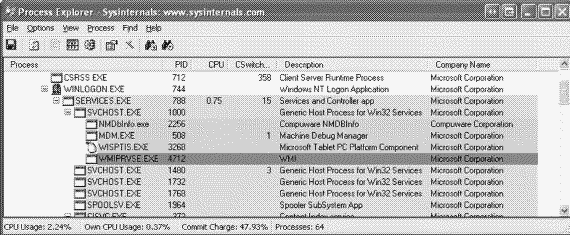 1.  Windows (. 1-4)