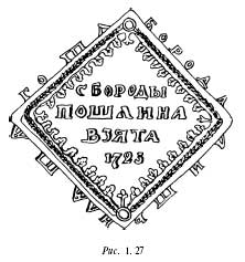 Россия, которой не было 1. Загадки, версии, гипотезы