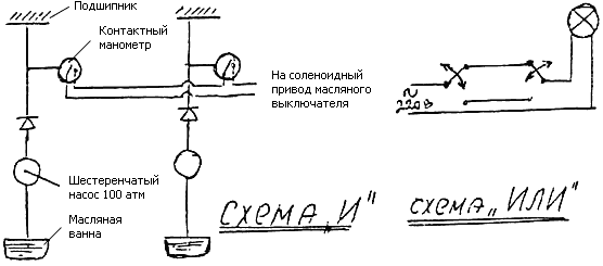 70 и еще 5 лет в строю. Книги. Наука и техника