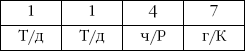 Superпамять. Интенсив-тренинг для развития памяти