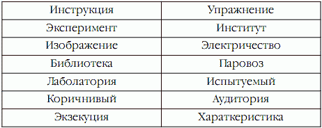 Superпамять. Интенсив-тренинг для развития памяти