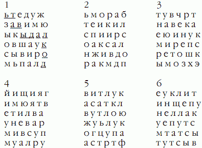 Superпамять. Интенсив-тренинг для развития памяти