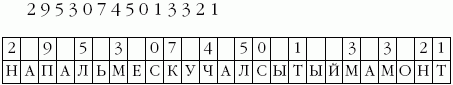 Superпамять. Интенсив-тренинг для развития памяти