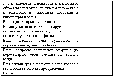 Superинтуиция. Интенсив-тренинг для развития скрытых способностей