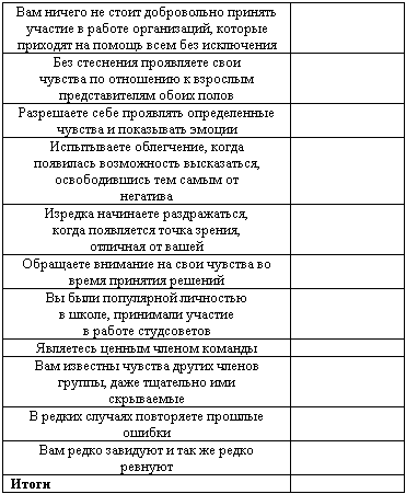 Superинтуиция. Интенсив-тренинг для развития скрытых способностей