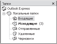 Популярный самоучитель работы в Интернете