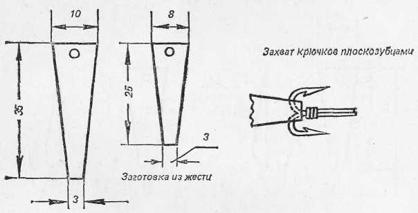 Ловля рыбы в водохранилищах