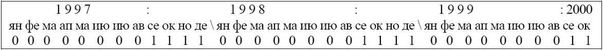 Другая история Руси. От Европы до Монголии
