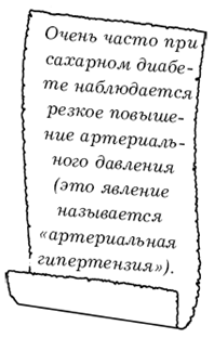 Диабет. Лучшие рецепты народной медицины от А до Я