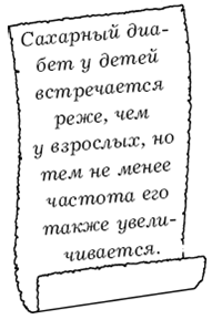 Диабет. Лучшие рецепты народной медицины от А до Я