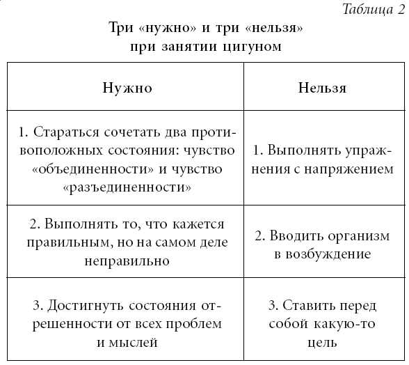 Лечение спины и суставов. Лучшие рецепты народной медицины от А до Я
