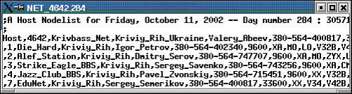 Программирование в X Window средствами Free Pascal