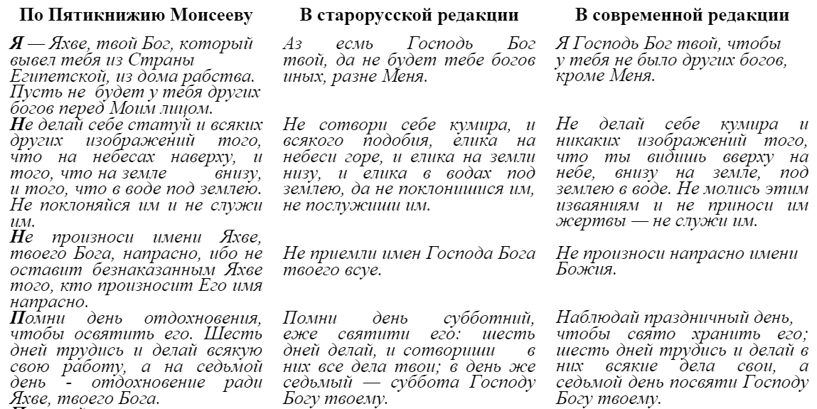 Другая история Средневековья. От древности до Возрождения
