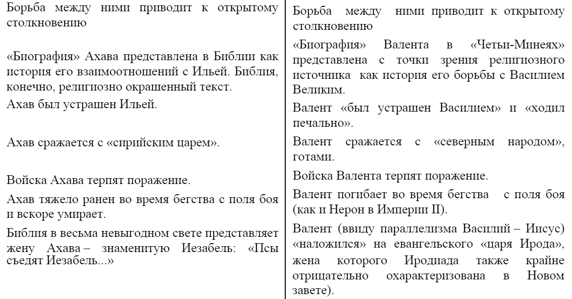 Другая история Средневековья. От древности до Возрождения