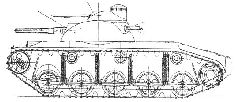 Броня крепка: История советского танка 1919-1937