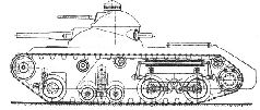 Броня крепка: История советского танка 1919-1937