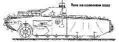 Броня крепка: История советского танка 1919-1937
