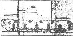 Броня крепка: История советского танка 1919-1937