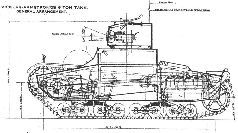 Броня крепка: История советского танка 1919-1937