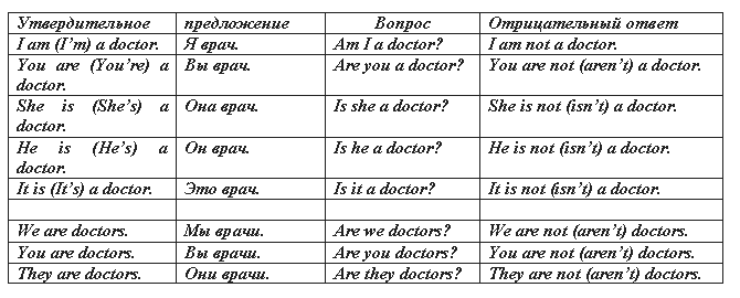 Английский язык: самоучитель
