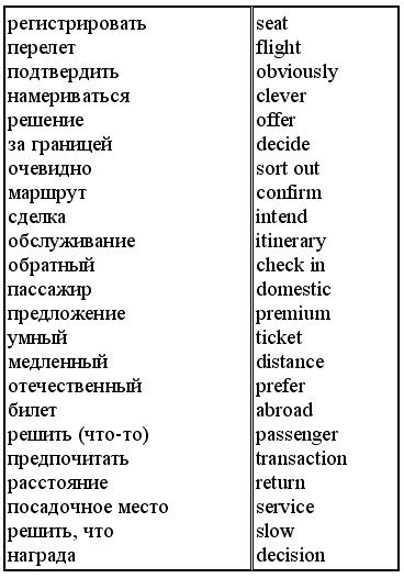 Английский язык: самоучитель
