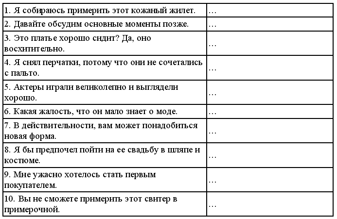 Английский язык: самоучитель