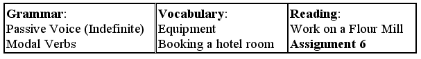 Английский язык: самоучитель