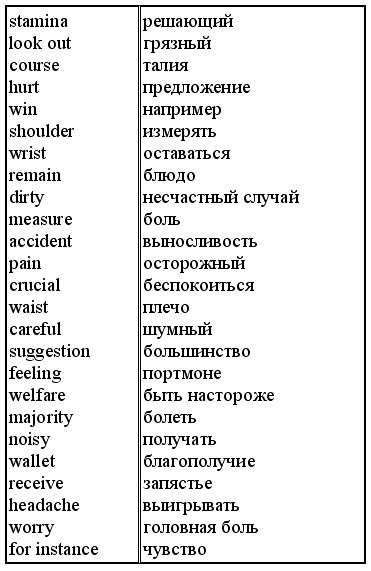 Английский язык: самоучитель
