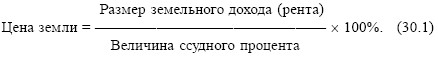 Экономика. Конспект лекций