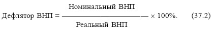 Экономика. Конспект лекций