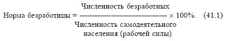 Экономика. Конспект лекций