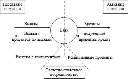 Экономика. Конспект лекций