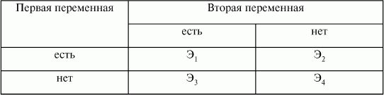 Экспериментальная психология: конспект лекций