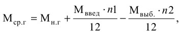Экономика предприятия: конспект лекций