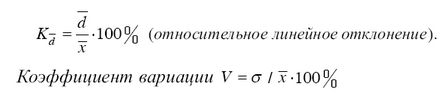 Статистика: конспект лекций