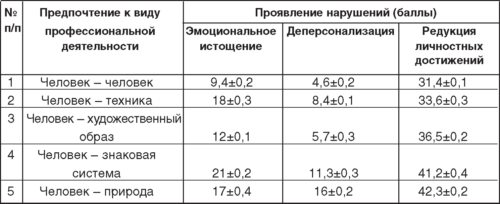 Теория и методика детско-юношеского дзюдо