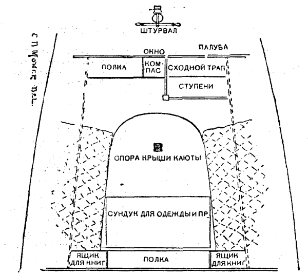 Один под парусами вокруг света (с иллюстрациями)